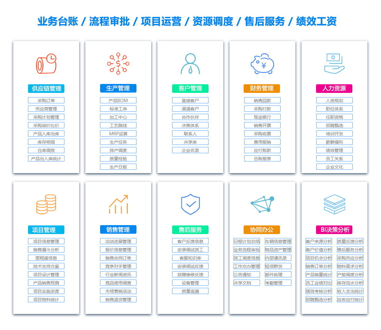 佛山员工管理系统